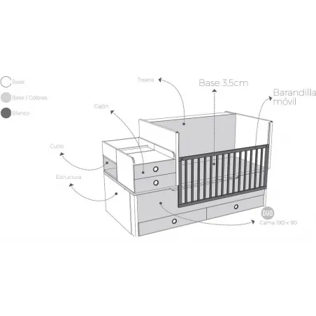 Composición armario y cuna convertible a dos camas nido
