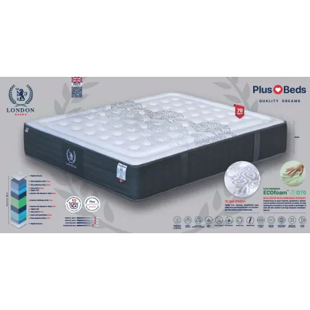 Colchón Plus Beds modelo London