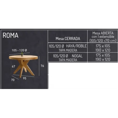 Mesa Roma extensible dos medidas