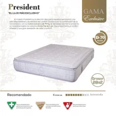 DOBLE TOP NUCLEO D70