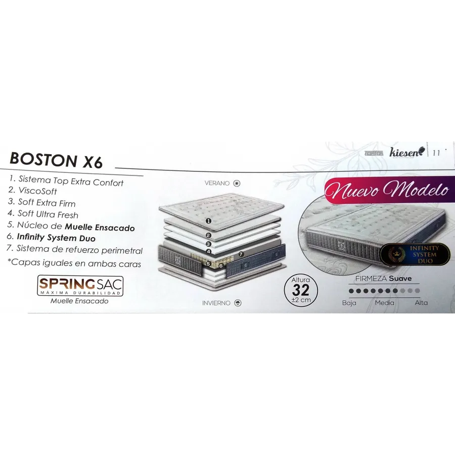 Colchón modelo Boston muelle independiente