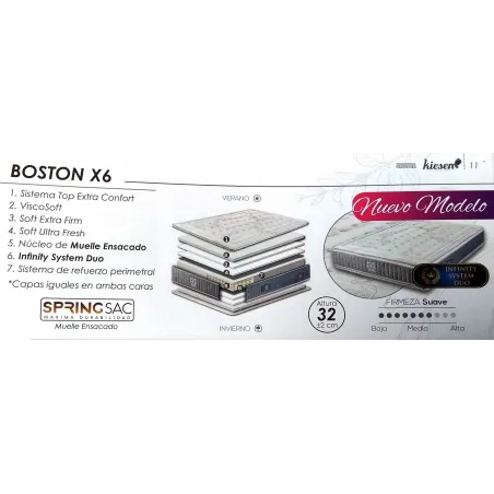 Colchón modelo Boston muelle independiente