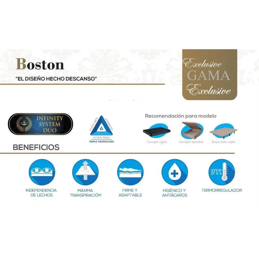 Colchón modelo Boston muelle independiente