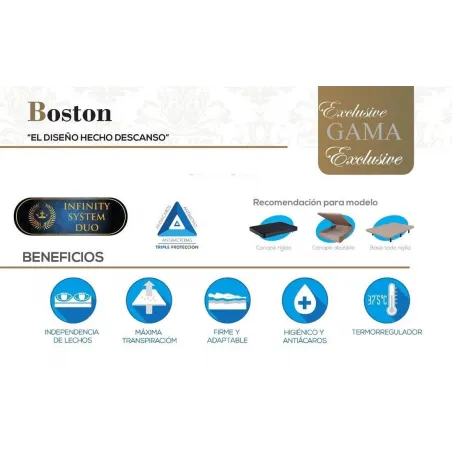 Colchón modelo Boston muelle independiente