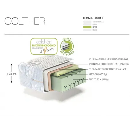 Colchón Colther viscosoja Repos&Naturel en Mueblesguadalhorce.es