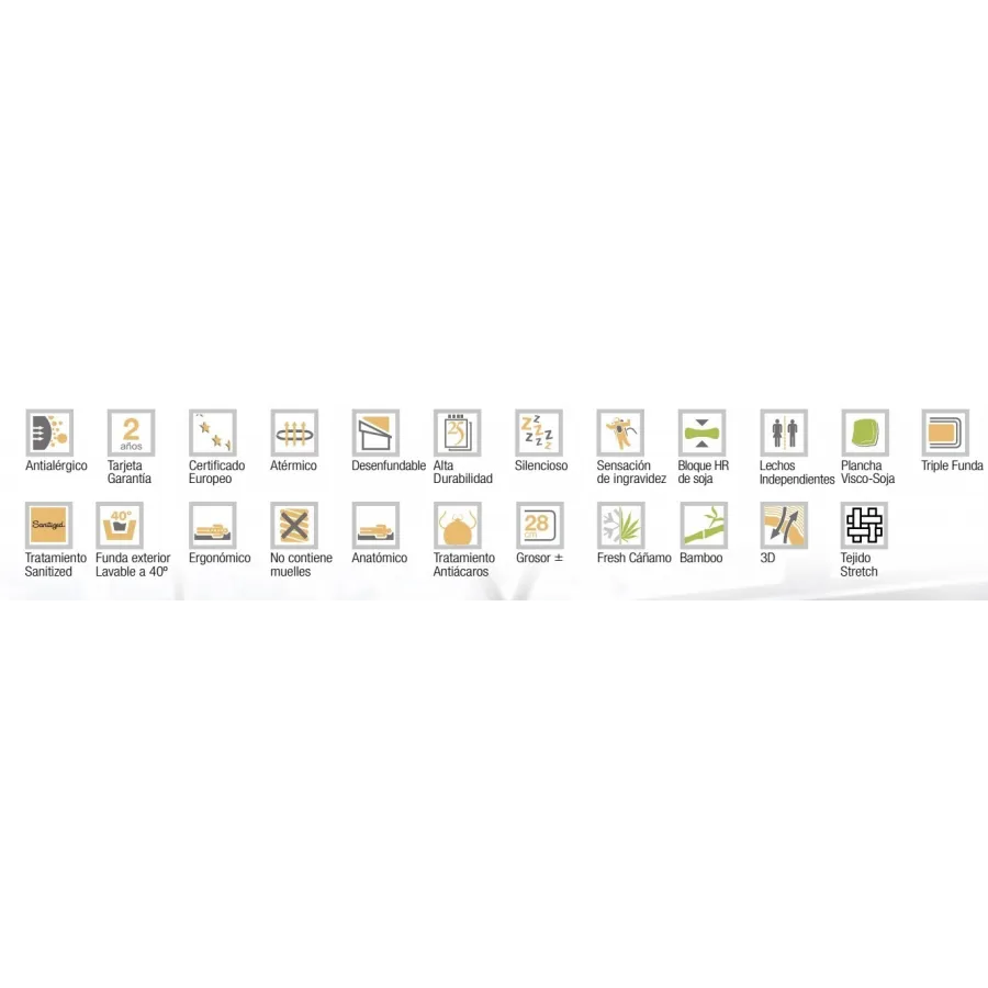 Colchón Colther viscosoja Repos&Naturel en Mueblesguadalhorce.es