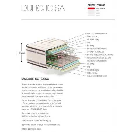 Colchón Durojoisa en Mueblesguadalhorce.es
