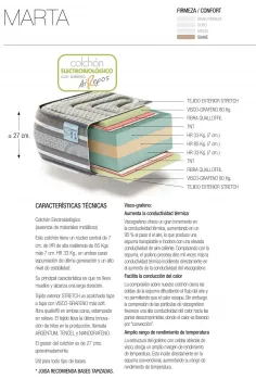 Marta Viscografeno Repos&Naturel en Mueblesguadalhorce.es 2