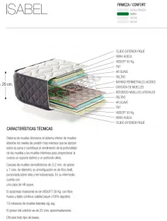 Isabel muelle Bonell Repos&Naturel en Mueblesguadalhorce.es 2