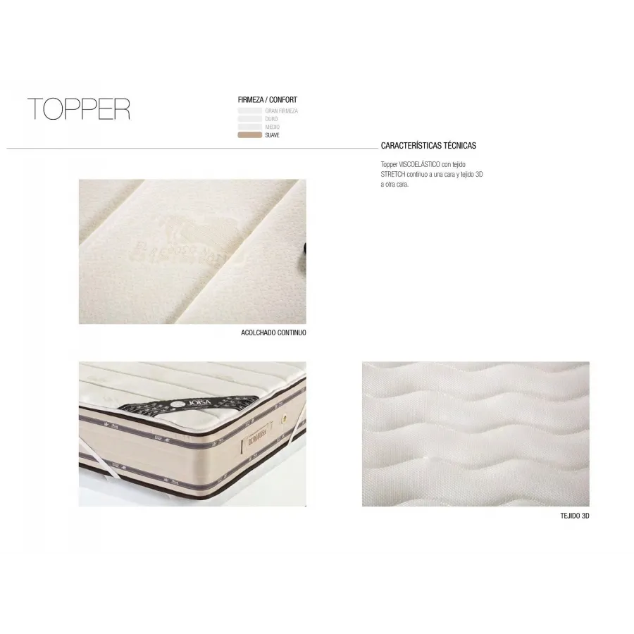 Topper Viscoelástico con tejido 3D en Mueblesguadalhorce.es