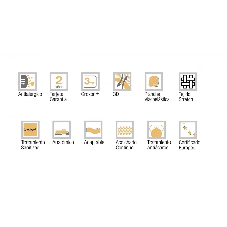 Topper Viscoelástico con tejido 3D en Mueblesguadalhorce.es