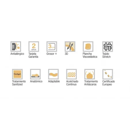 Topper Viscoelástico con tejido 3D en Mueblesguadalhorce.es