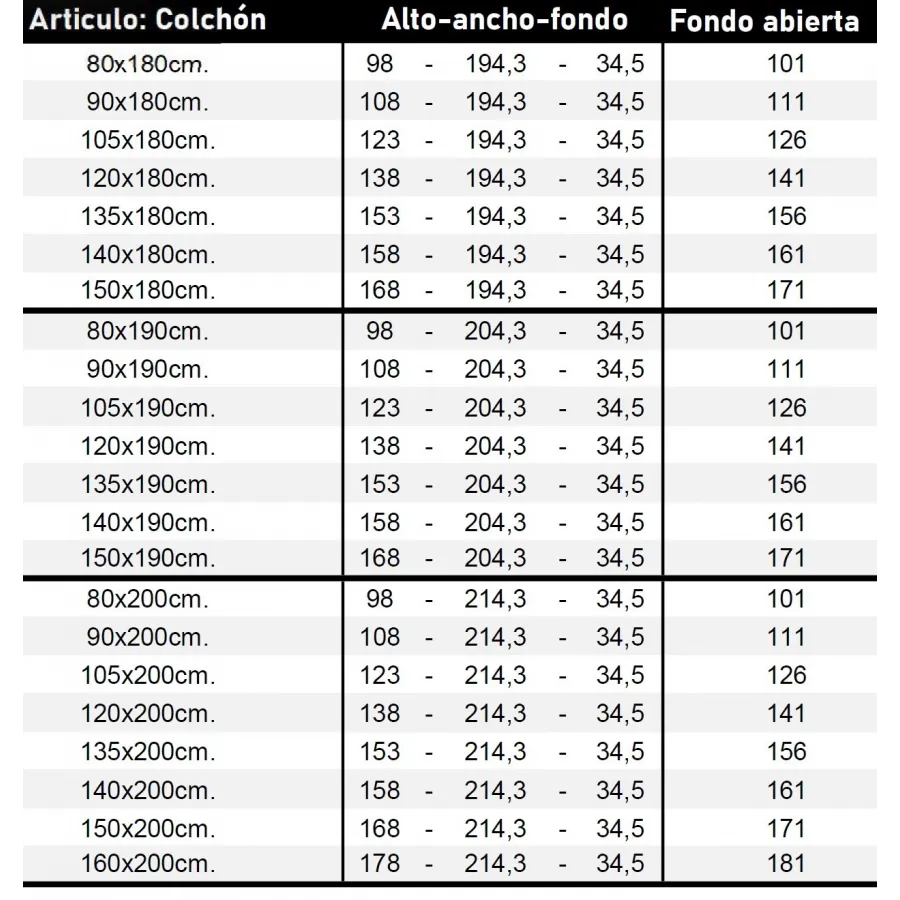 Cama abatible horizontal Tempo en Mueble Descanso El Viso