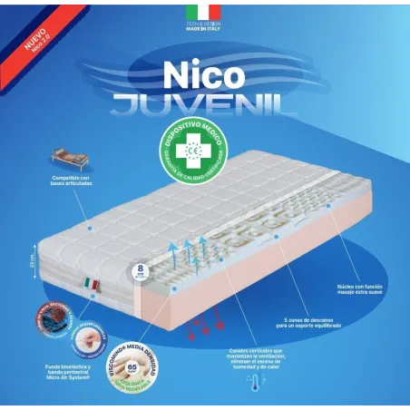 Colchón Plus Salute Nico juvenil