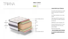 Colchón Triana al mejor precio Repos&Naturel en Mueblesguadalhorce.es 2