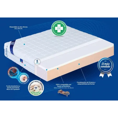 Colchón Plus Salute Visco Bayscent h23