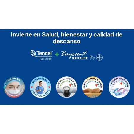 Colchón Plus Salute Visco Bayscent h23