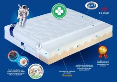Colchón Plus Salute Clima Space Plus