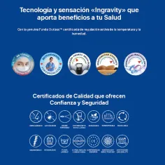 Colchón Plus Salute Clima Space Plus 2