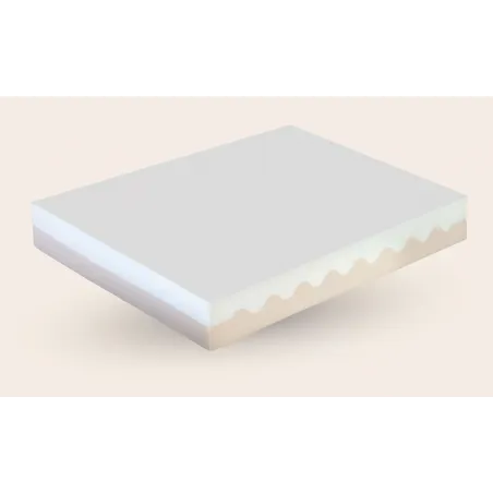 Colchón Plus Salute Clima Space Plus