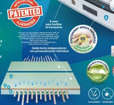 Colchón Ort Douve Plus Salute 2