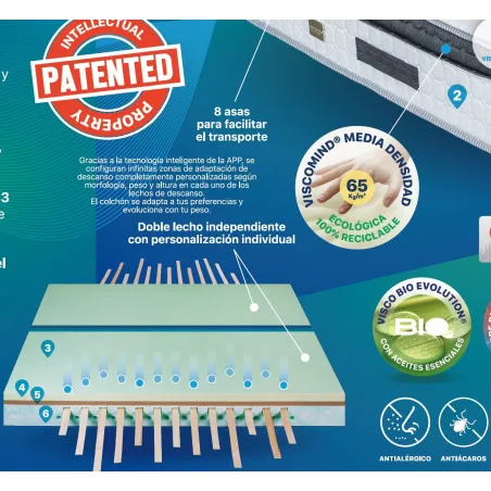 Colchón Ort Douve Plus Salute