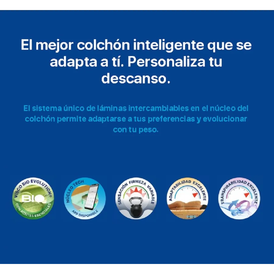 Colchón Ort Douve Plus Salute