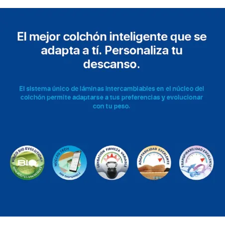 Colchón Ort Douve Plus Salute