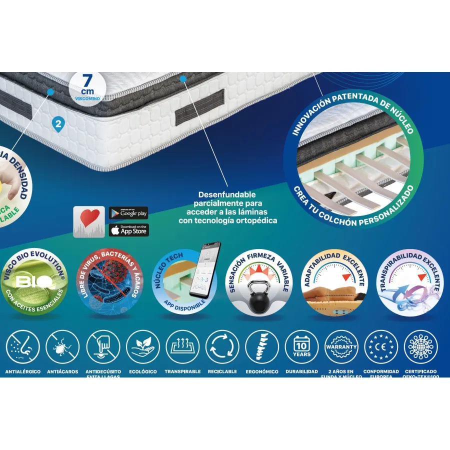 Colchón Ort Douve Plus Salute