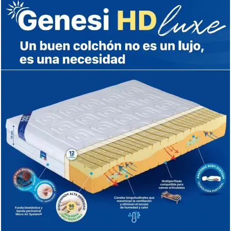 Colchón Genesi Plus Salute