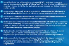 Colchón Genesi Plus Salute 2