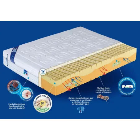 Colchón Genesi Plus Salute