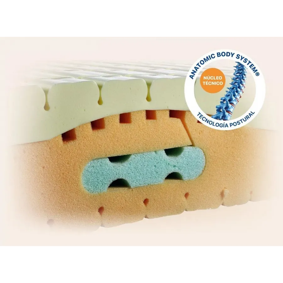 Colchón Genesi Plus Salute