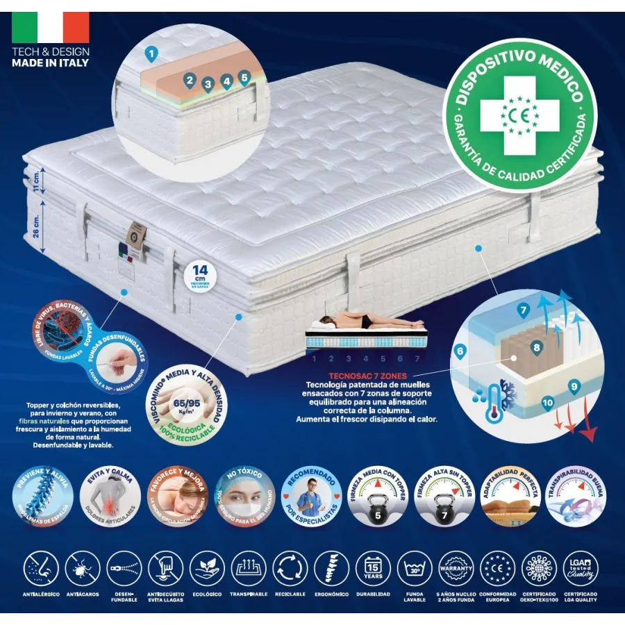 Colchón D-Home HD Plus Salute