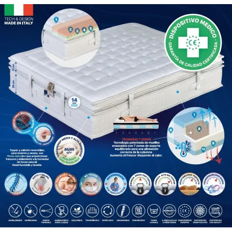 Colchón D-Home HD Plus Salute