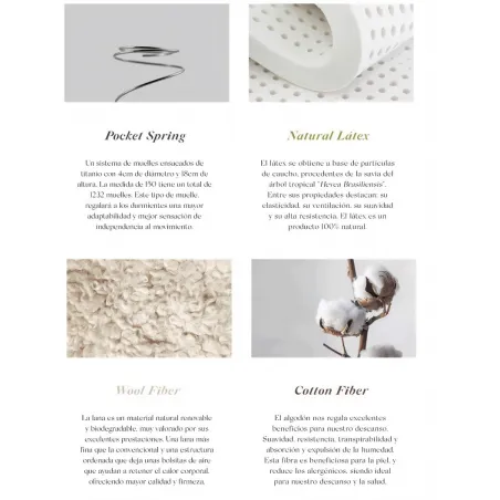 Colchón Coocum Nature de Karibian Descanso