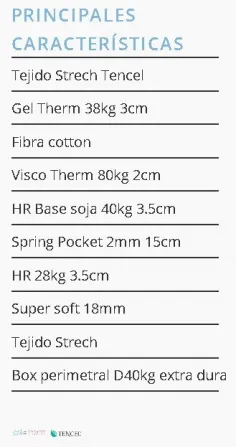 Colchón Coocum Nature de Karibian Descanso 2