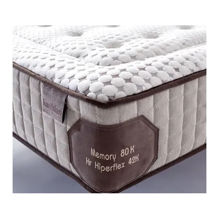 Colchón Coocum Nature de Karibian Descanso