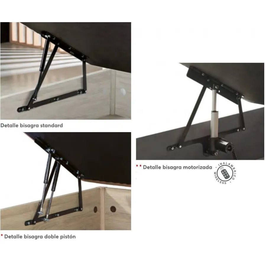 Canapé Koala Confort 3D