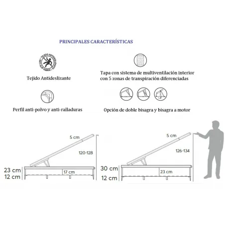 Canapé bajo Cool juvenil