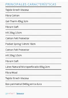 Colchón Ocean Nature de Karibian Descanso 2