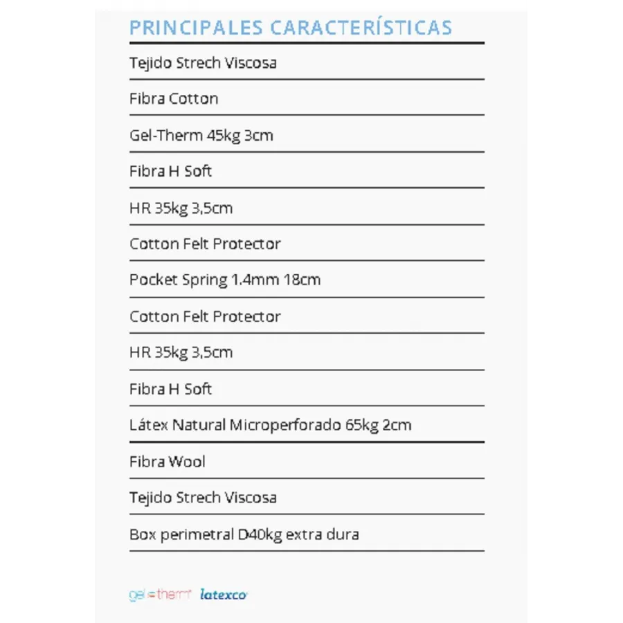 Colchón Ocean Nature de Karibian Descanso