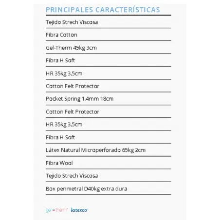 Colchón Ocean Nature de Karibian Descanso