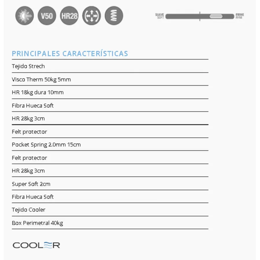 ATLANTIC COOLER DE KARIBIAN SERIE POCKET SPRINGS