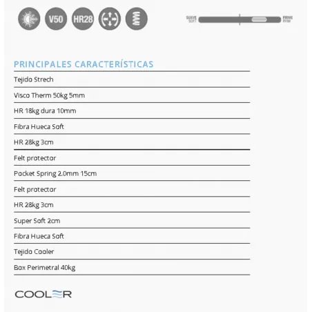 ATLANTIC COOLER DE KARIBIAN SERIE POCKET SPRINGS