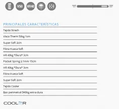 COLCHÓN SOLID FIRM DE KARIBIAN
 2
