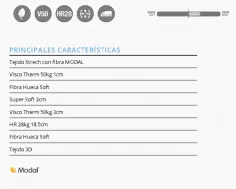 COLCHÓN KARIBIAN MODAL V4 2