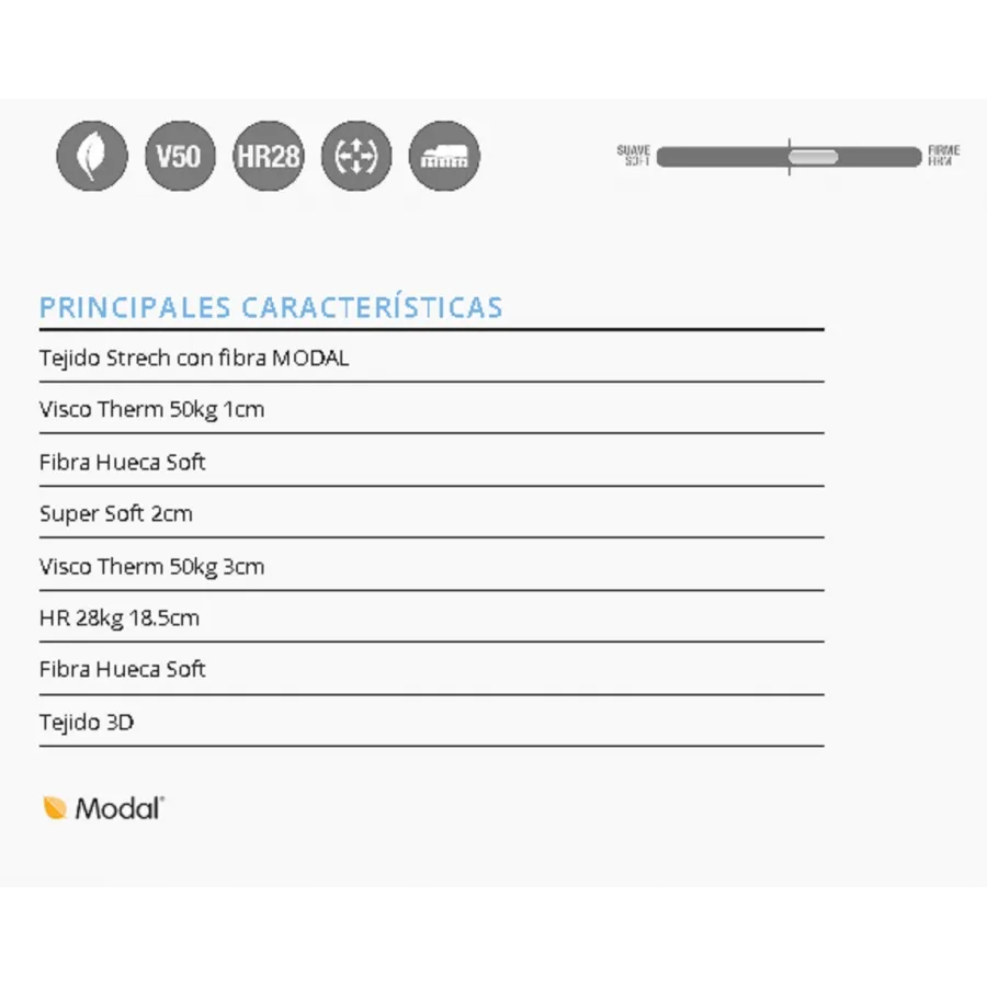 COLCHÓN KARIBIAN MODAL V4