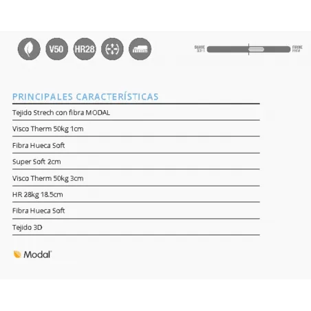 COLCHÓN KARIBIAN MODAL V4