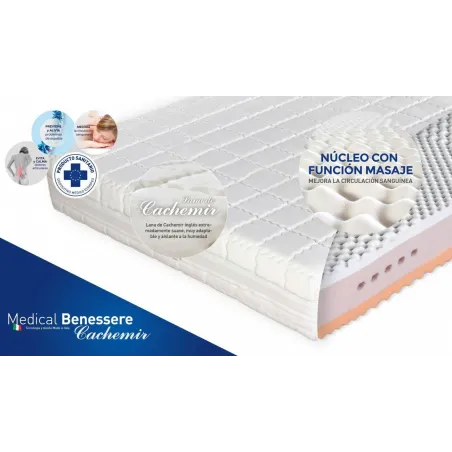 Colchón Benessere Cachemir Plus Salute